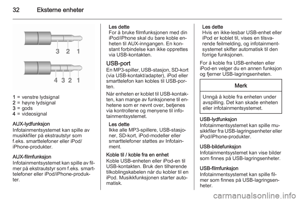 OPEL ADAM 2015.5  Brukerhåndbok for infotainmentsystem 32Eksterne enheter
1=venstre lydsignal2=høyre lydsignal3=gods4=videosignal
AUX-lydfunksjon
Infotainmentsystemet kan spille av
musikkfiler på ekstrautstyr som
f.eks. smarttelefoner eller iPod/
iPhone