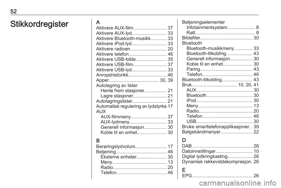 OPEL ADAM 2016  Brukerhåndbok for infotainmentsystem 52StikkordregisterAAktivere AUX-film .........................37
Aktivere AUX-lyd .......................... 33
Aktivere Bluetooth-musikk ............33
Aktivere iPod-lyd........................... 33