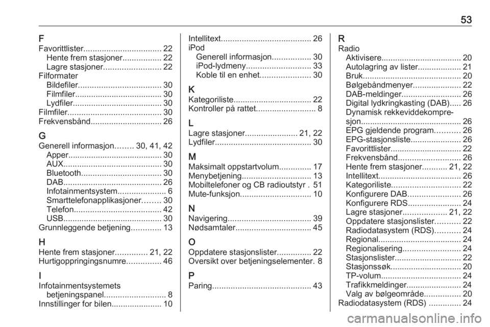 OPEL ADAM 2016  Brukerhåndbok for infotainmentsystem 53F
Favorittlister .................................. 22
Hente frem stasjoner .................22
Lagre stasjoner ......................... 22
Filformater Bildefiler ..................................