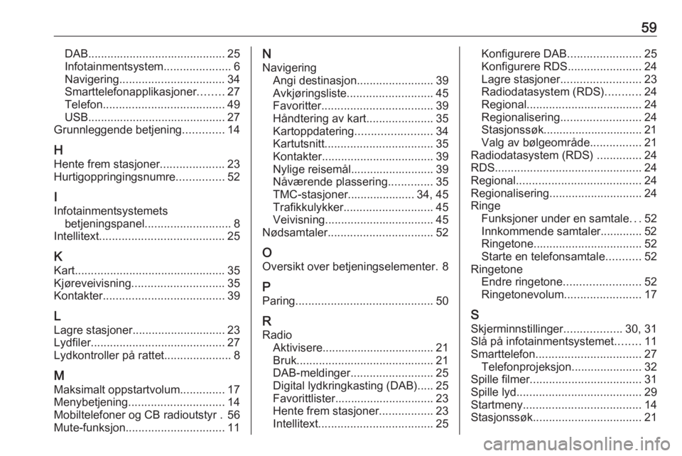 OPEL ADAM 2017.5  Brukerhåndbok for infotainmentsystem 59DAB........................................... 25
Infotainmentsystem .....................6
Navigering ................................. 34
Smarttelefonapplikasjoner ........27
Telefon ............. OPEL ADAM 2017.5  Brukerhåndbok for infotainmentsystem 59DAB........................................... 25
Infotainmentsystem .....................6
Navigering ................................. 34
Smarttelefonapplikasjoner ........27
Telefon .............