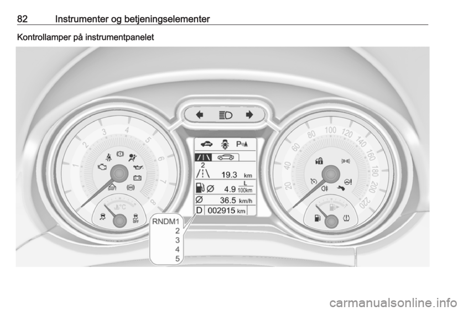 OPEL ADAM 2018 Instruksjonsbok 82Instrumenter og betjeningselementerKontrollamper på instrumentpanelet OPEL ADAM 2018 Instruksjonsbok 82Instrumenter og betjeningselementerKontrollamper på instrumentpanelet