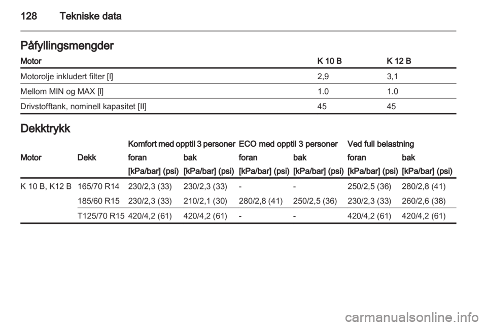 OPEL AGILA 2011  Instruksjonsbok 