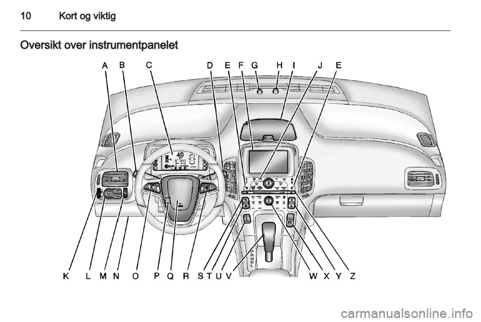 OPEL AMPERA 2012 Instruksjonsbok OPEL AMPERA 2012 Instruksjonsbok