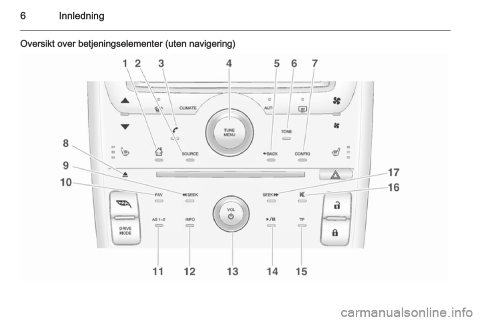 OPEL AMPERA 2014 Brukerhåndbok for infotainmentsystem 6Innledning
Oversikt over betjeningselementer (uten navigering) OPEL AMPERA 2014 Brukerhåndbok for infotainmentsystem 6Innledning
Oversikt over betjeningselementer (uten navigering)