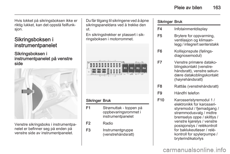 OPEL AMPERA 2015  Instruksjonsbok Pleie av bilen163
Hvis lokket på sikringsboksen ikke er
riktig lukket, kan det oppstå feilfunk‐
sjon.
Sikringsboksen i
instrumentpanelet
Sikringsboksen i
instrumentpanelet på venstre side
Venstre