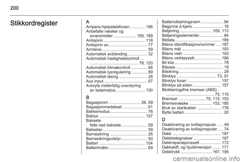 OPEL AMPERA 2015  Instruksjonsbok 200StikkordregisterAAmpera-hjelpetelefonen .............196
Anbefalte væsker og smøremidler  ...................185, 189
Antispinn  .................................... 118
Antispinn av ............