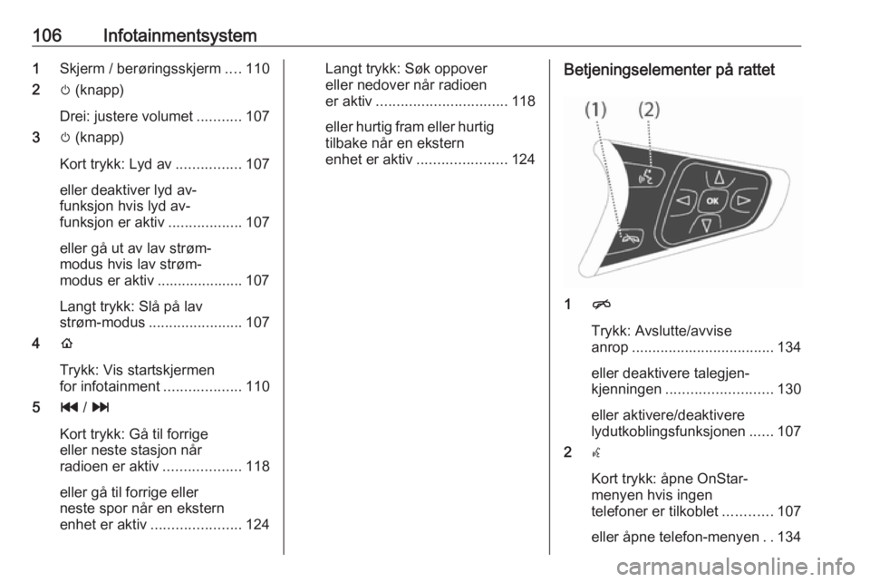 OPEL AMPERA E 2017.5  Instruksjonsbok 106Infotainmentsystem1Skjerm / berøringsskjerm ....110
2 m (knapp)
Drei: justere volumet ...........107
3 m (knapp)
Kort trykk: Lyd av ................107
eller deaktiver lyd av-
funksjon hvis lyd av