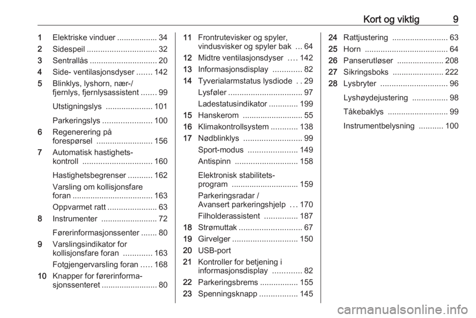 OPEL AMPERA E 2018.5  Instruksjonsbok Kort og viktig91Elektriske vinduer .................. 34
2 Sidespeil ............................... 32
3 Sentrallås .............................. 20
4 Side- ventilasjonsdyser .......142
5 Blinklys,