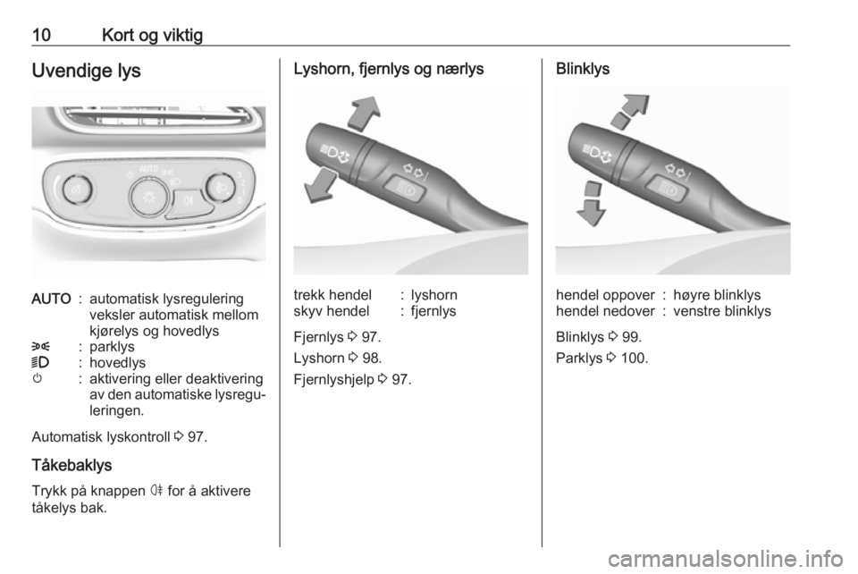 OPEL AMPERA E 2018.5  Instruksjonsbok 10Kort og viktigUvendige lysAUTO:automatisk lysregulering
veksler automatisk mellom
kjørelys og hovedlys8:parklys9:hovedlysm:aktivering eller deaktivering
av den automatiske lysregu‐
leringen.
Auto
