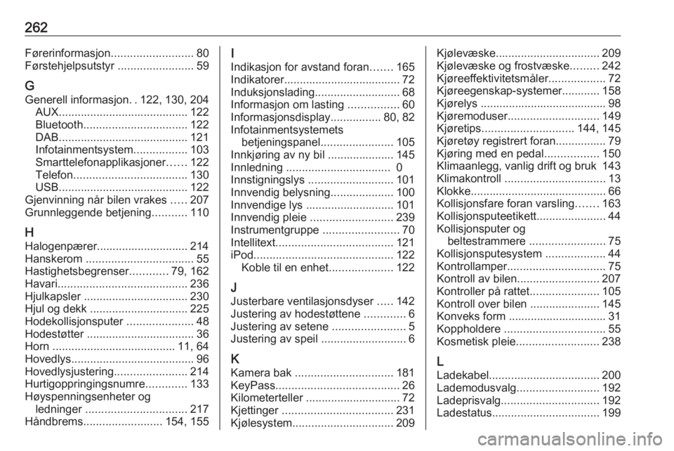 OPEL AMPERA E 2018.5  Instruksjonsbok 262Førerinformasjon.......................... 80
Førstehjelpsutstyr  ........................59
G Generell informasjon ..122, 130, 204
AUX ......................................... 122
Bluetooth ...