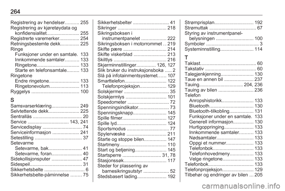 OPEL AMPERA E 2018.5  Instruksjonsbok 264Registrering av hendelser..........255
Registrering av kjøretøydata og konfidensialitet ........................ 255
Registrerte varemerker ...............254
Retningsbestemte dekk ..............