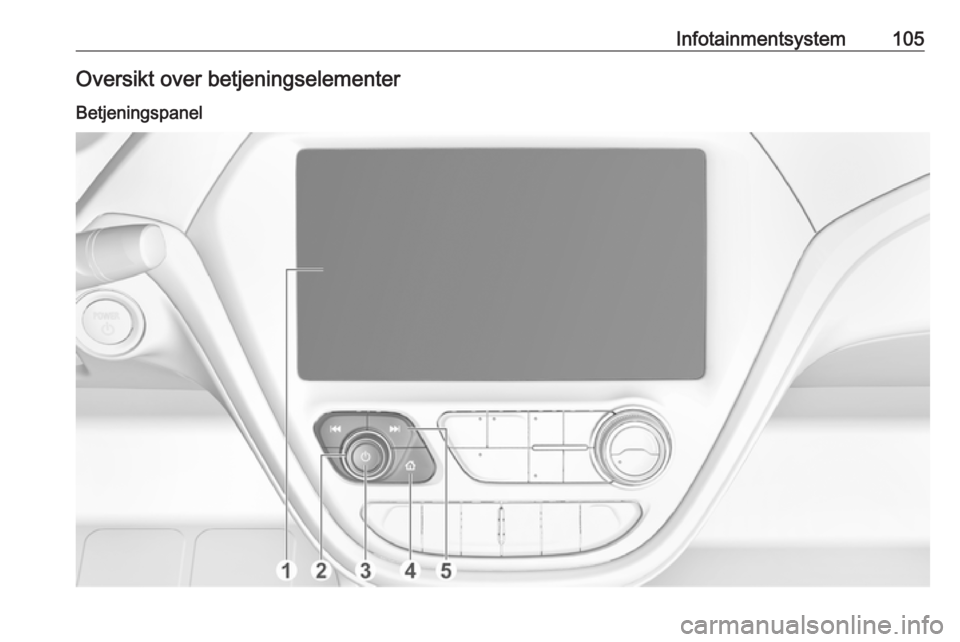 OPEL AMPERA E 2019 Instruksjonsbok Infotainmentsystem105Oversikt over betjeningselementerBetjeningspanel OPEL AMPERA E 2019 Instruksjonsbok Infotainmentsystem105Oversikt over betjeningselementerBetjeningspanel