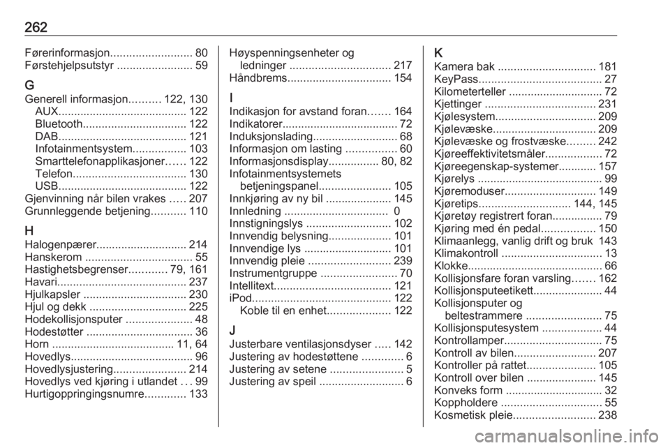 OPEL AMPERA E 2019 Instruksjonsbok 262Førerinformasjon.......................... 80
Førstehjelpsutstyr ........................59
G Generell informasjon ..........122, 130
AUX ......................................... 122
Bluetooth OPEL AMPERA E 2019 Instruksjonsbok 262Førerinformasjon.......................... 80
Førstehjelpsutstyr ........................59
G Generell informasjon ..........122, 130
AUX ......................................... 122
Bluetooth