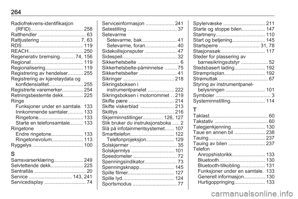 OPEL AMPERA E 2019 Instruksjonsbok 264Radiofrekvens-identifikasjon(RFID) ..................................... 258
Ratthendler .................................. 63
Rattjustering ............................ 7, 63
RDS ............... OPEL AMPERA E 2019 Instruksjonsbok 264Radiofrekvens-identifikasjon(RFID) ..................................... 258
Ratthendler .................................. 63
Rattjustering ............................ 7, 63
RDS ...............