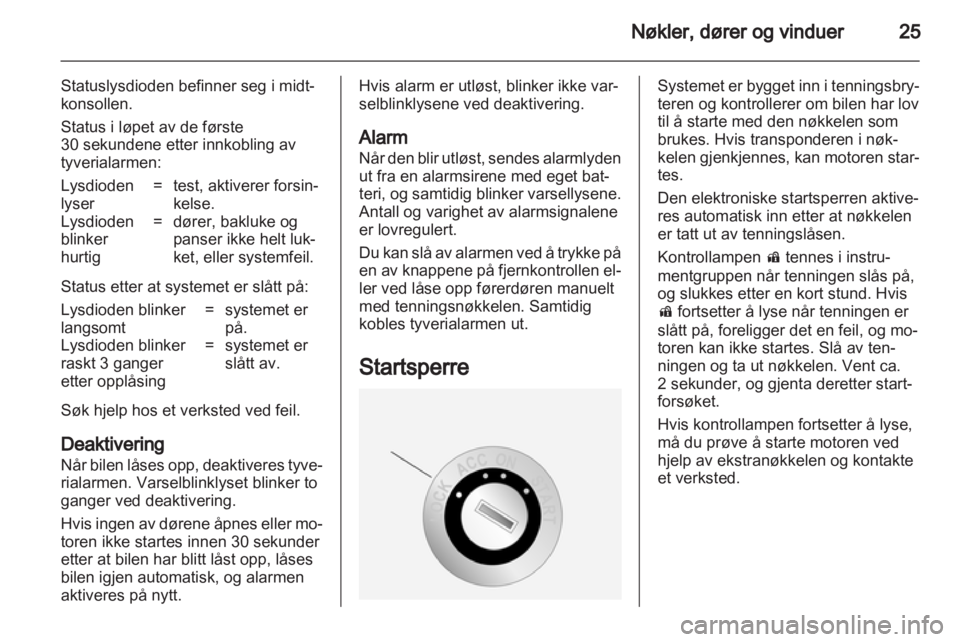 OPEL ANTARA 2011  Instruksjonsbok 