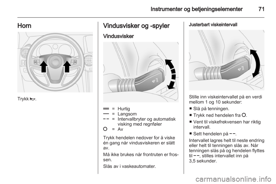 OPEL ANTARA 2011  Instruksjonsbok 