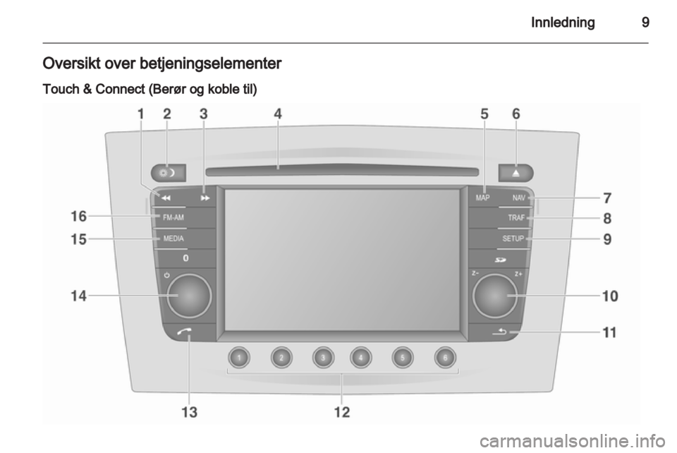 OPEL ANTARA 2013 Brukerhåndbok for infotainmentsystem OPEL ANTARA 2013 Brukerhåndbok for infotainmentsystem