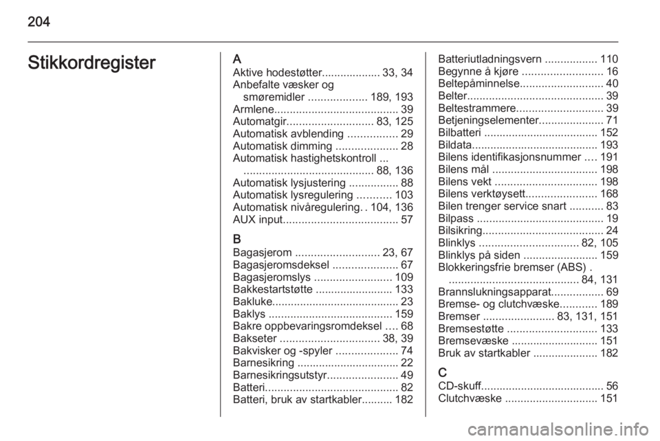 OPEL ANTARA 2014.5  Instruksjonsbok 204StikkordregisterAAktive hodestøtter................... 33, 34
Anbefalte væsker og smøremidler  ...................189, 193
Armlene ........................................ 39
Automatgir ........