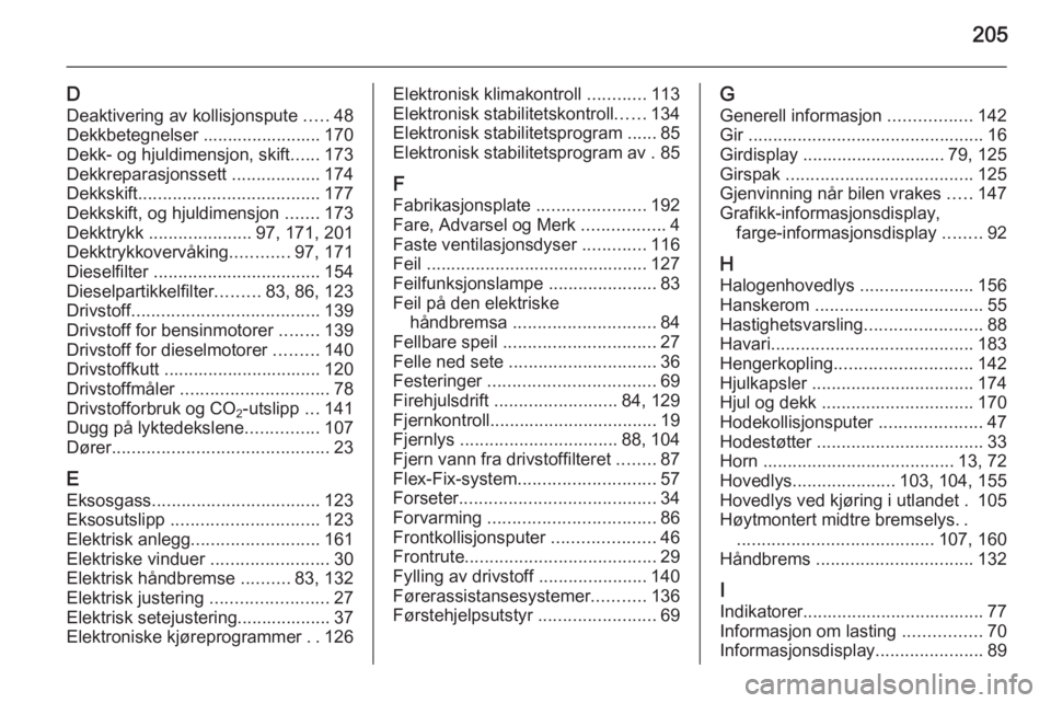 OPEL ANTARA 2014.5  Instruksjonsbok 205
DDeaktivering av kollisjonspute  .....48
Dekkbetegnelser ........................ 170 Dekk- og hjuldimensjon, skift ......173
Dekkreparasjonssett  ..................174
Dekkskift .................
