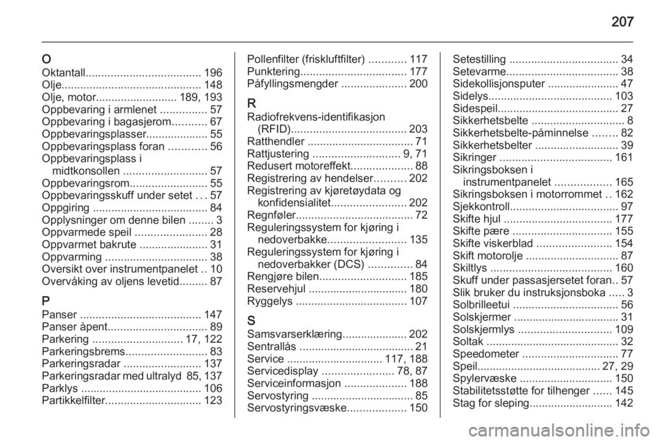 OPEL ANTARA 2014.5  Instruksjonsbok 207
O
Oktantall ..................................... 196
Olje ............................................. 148
Olje, motor .......................... 189, 193
Oppbevaring i armlenet  ...............