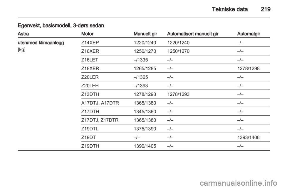 OPEL ASTRA H 2010.5  Instruksjonsbok 