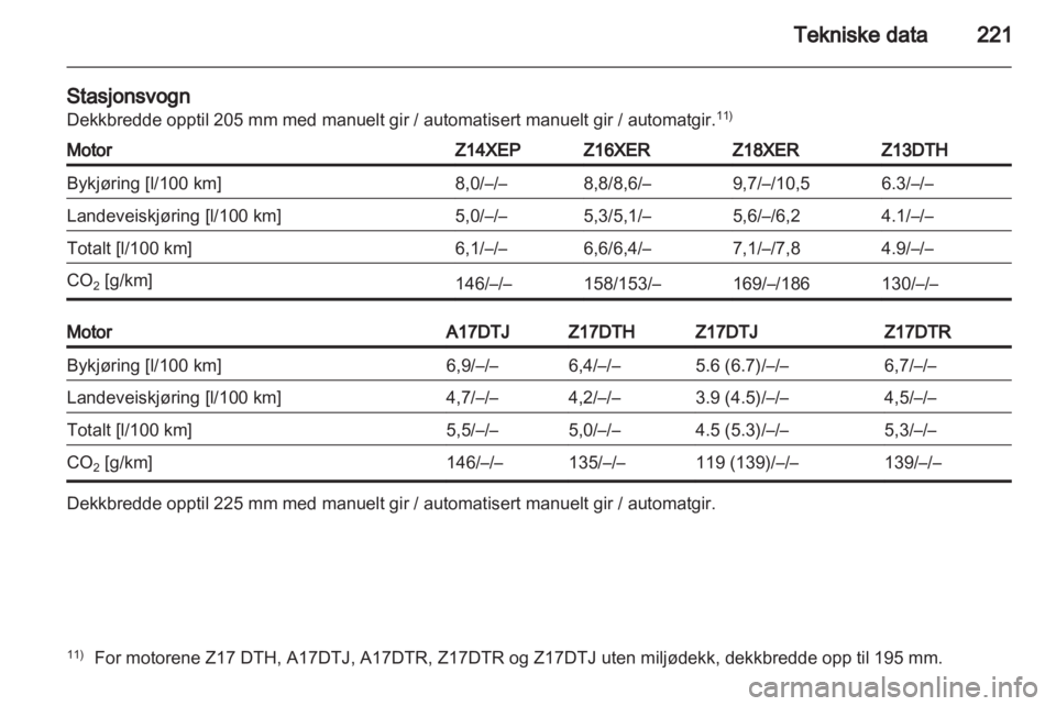OPEL ASTRA H 2011 Instruksjonsbok OPEL ASTRA H 2011 Instruksjonsbok