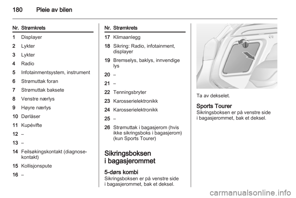 OPEL ASTRA J 2011.5  Instruksjonsbok 