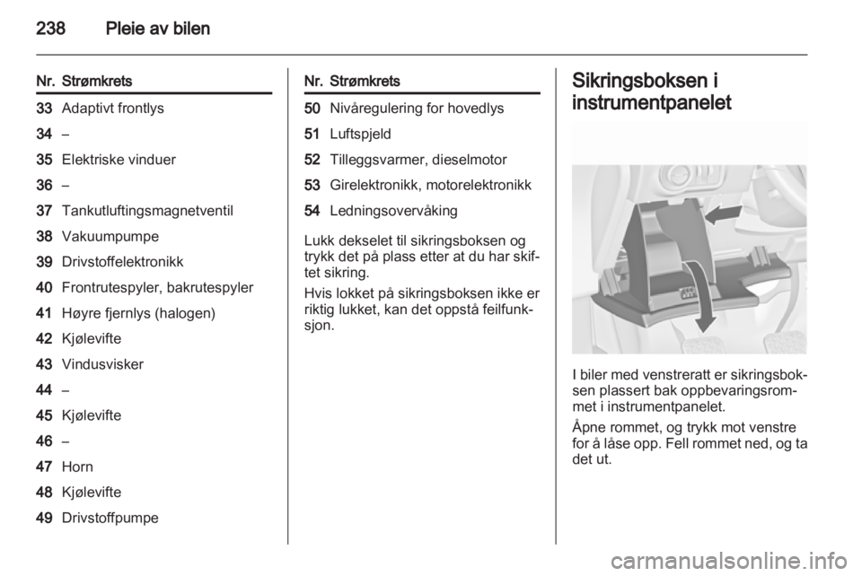 OPEL ASTRA J 2013  Instruksjonsbok 