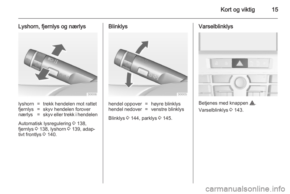 OPEL ASTRA J 2014  Instruksjonsbok Kort og viktig15
Lyshorn, fjernlys og nærlyslyshorn=trekk hendelen mot rattetfjernlys=skyv hendelen forovernærlys=skyv eller trekk i hendelen
Automatisk lysregulering 3 138,
fjernlys  3 138, lyshorn