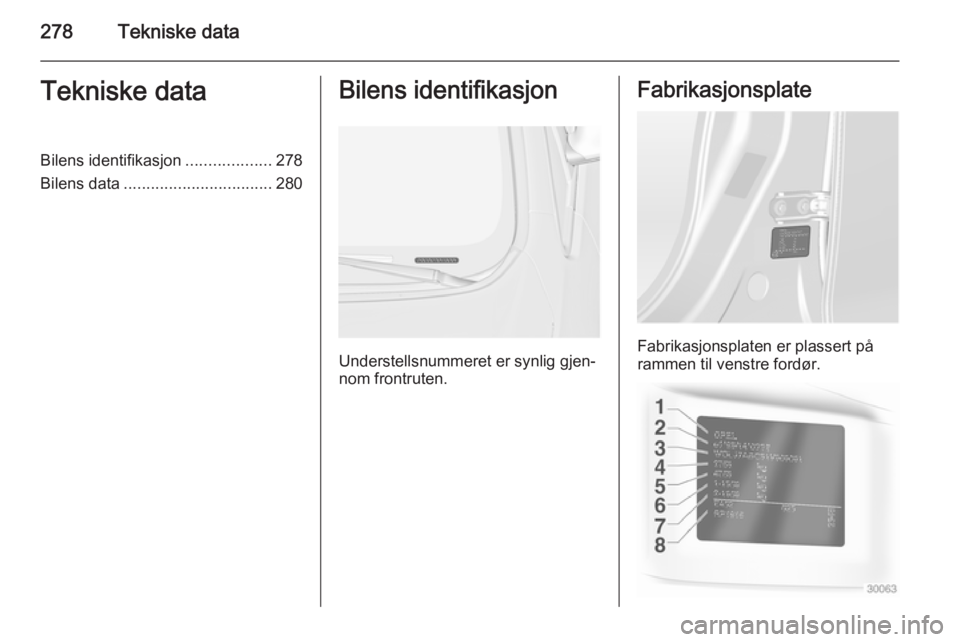 OPEL ASTRA J 2014 Instruksjonsbok 278Tekniske dataTekniske dataBilens identifikasjon...................278
Bilens data ................................. 280Bilens identifikasjon
Understellsnummeret er synlig gjen‐
nom frontruten.
Fa OPEL ASTRA J 2014 Instruksjonsbok 278Tekniske dataTekniske dataBilens identifikasjon...................278
Bilens data ................................. 280Bilens identifikasjon
Understellsnummeret er synlig gjen‐
nom frontruten.
Fa