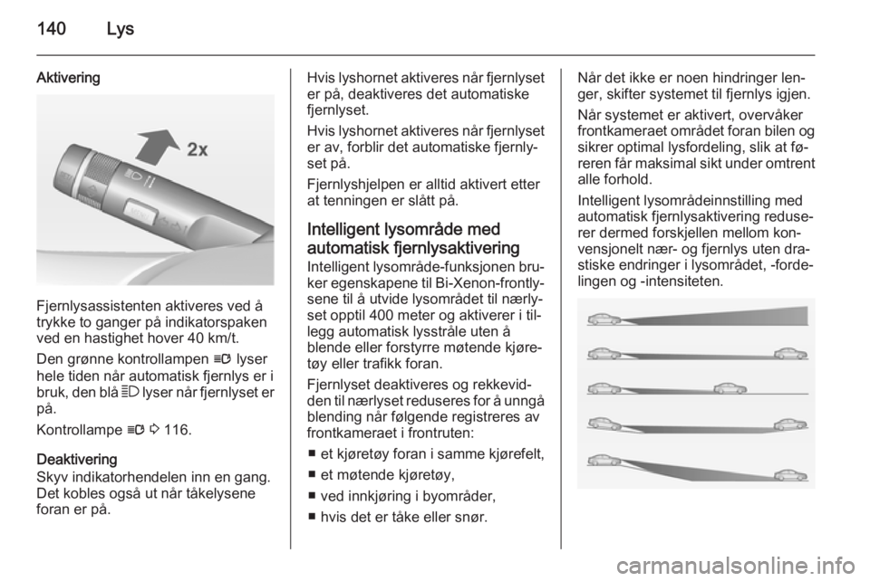 OPEL ASTRA J 2015  Instruksjonsbok 140Lys
Aktivering
Fjernlysassistenten aktiveres ved å
trykke to ganger på indikatorspaken
ved en hastighet hover 40 km/t.
Den grønne kontrollampen  l lyser
hele tiden når automatisk fjernlys er i 