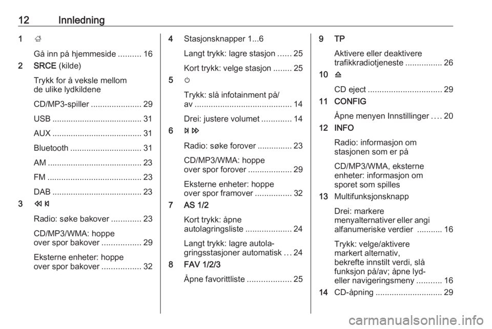 OPEL ASTRA J 2016 Brukerhåndbok for infotainmentsystem 12Innledning1;
Gå inn på hjemmeside ..........16
2 SRCE (kilde)
Trykk for å veksle mellom
de ulike lydkildene
CD/MP3-spiller ......................29
USB ....................................... 31 OPEL ASTRA J 2016 Brukerhåndbok for infotainmentsystem 12Innledning1;
Gå inn på hjemmeside ..........16
2 SRCE (kilde)
Trykk for å veksle mellom
de ulike lydkildene
CD/MP3-spiller ......................29
USB ....................................... 31