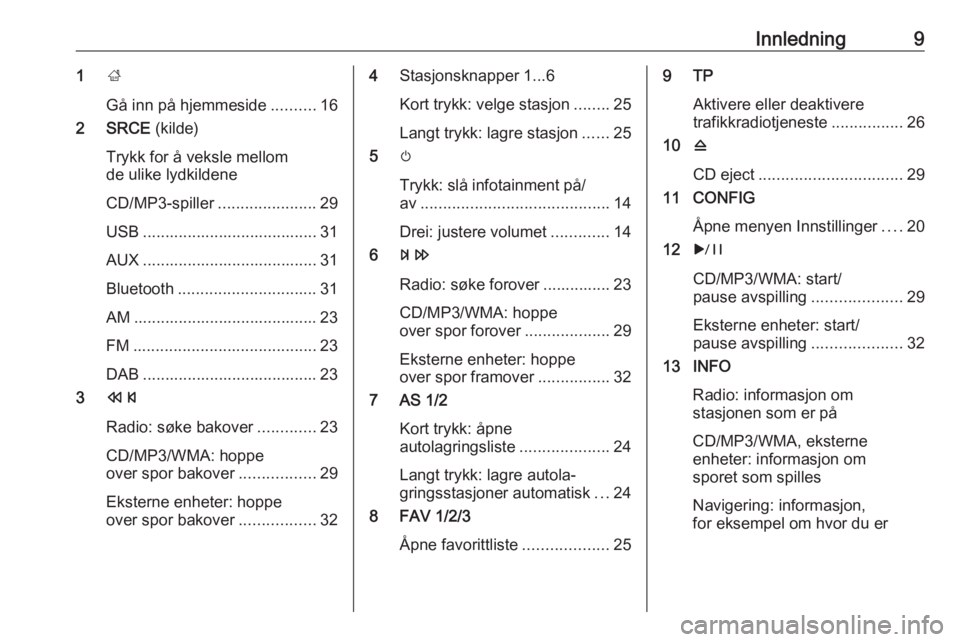 OPEL ASTRA J 2016  Brukerhåndbok for infotainmentsystem Innledning91;
Gå inn på hjemmeside ..........16
2 SRCE  (kilde)
Trykk for å veksle mellom
de ulike lydkildene
CD/MP3-spiller ......................29
USB ....................................... 31
