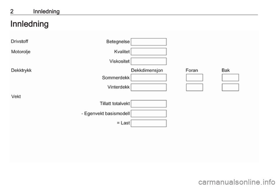 OPEL ASTRA J 2016  Instruksjonsbok 2InnledningInnledning 