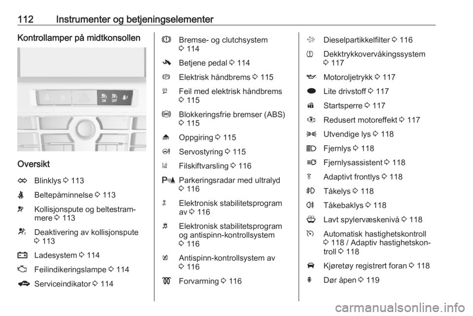 OPEL ASTRA J 2016.5  Instruksjonsbok 112Instrumenter og betjeningselementerKontrollamper på midtkonsollen
Oversikt
OBlinklys 3 113XBeltepåminnelse  3 113vKollisjonspute og beltestram‐
mere  3 113VDeaktivering av kollisjonspute
3  113