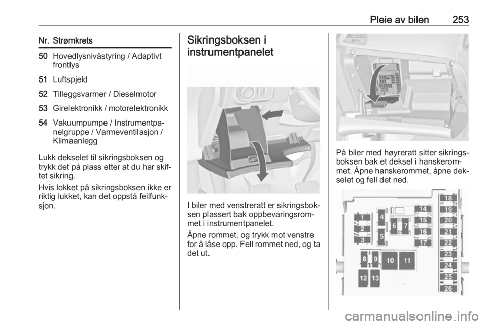 OPEL ASTRA J 2016.5  Instruksjonsbok Pleie av bilen253Nr.Strømkrets50Hovedlysnivåstyring / Adaptivt
frontlys51Luftspjeld52Tilleggsvarmer / Dieselmotor53Girelektronikk / motorelektronikk54Vakuumpumpe / Instrumentpa‐
nelgruppe / Varmev OPEL ASTRA J 2016.5  Instruksjonsbok Pleie av bilen253Nr.Strømkrets50Hovedlysnivåstyring / Adaptivt
frontlys51Luftspjeld52Tilleggsvarmer / Dieselmotor53Girelektronikk / motorelektronikk54Vakuumpumpe / Instrumentpa‐
nelgruppe / Varmev