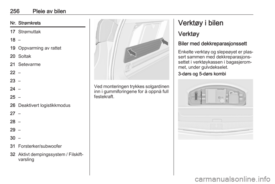 OPEL ASTRA J 2016.5  Instruksjonsbok 256Pleie av bilenNr.Strømkrets17Strømuttak18–19Oppvarming av rattet20Soltak21Setevarme22–23–24–25–26Deaktivert logistikkmodus27–28–29–30–31Forsterker/subwoofer32Aktivt dempingssyst OPEL ASTRA J 2016.5  Instruksjonsbok 256Pleie av bilenNr.Strømkrets17Strømuttak18–19Oppvarming av rattet20Soltak21Setevarme22–23–24–25–26Deaktivert logistikkmodus27–28–29–30–31Forsterker/subwoofer32Aktivt dempingssyst