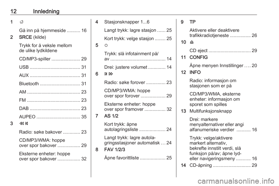 OPEL ASTRA J 2017  Brukerhåndbok for infotainmentsystem 12Innledning1;
Gå inn på hjemmeside ..........16
2 SRCE  (kilde)
Trykk for å veksle mellom
de ulike lydkildene
CD/MP3-spiller ......................29
USB ....................................... 31