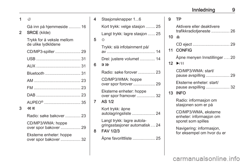 OPEL ASTRA J 2017  Brukerhåndbok for infotainmentsystem Innledning91;
Gå inn på hjemmeside ..........16
2 SRCE  (kilde)
Trykk for å veksle mellom
de ulike lydkildene
CD/MP3-spiller ......................29
USB ....................................... 31
