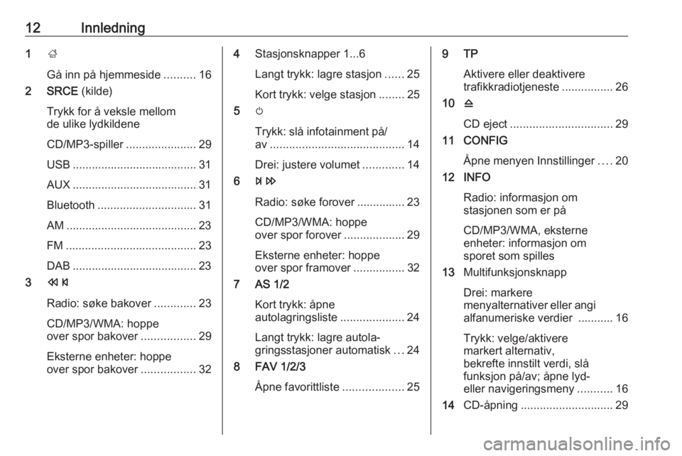 OPEL ASTRA J 2018  Brukerhåndbok for infotainmentsystem 12Innledning1;
Gå inn på hjemmeside ..........16
2 SRCE  (kilde)
Trykk for å veksle mellom
de ulike lydkildene
CD/MP3-spiller ......................29
USB ....................................... 31