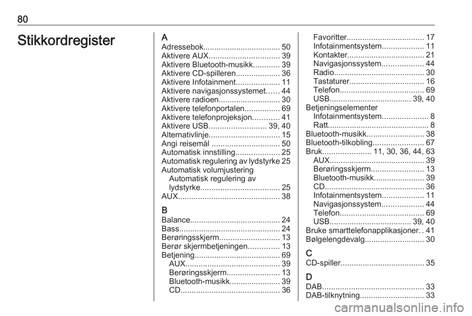 OPEL ASTRA K 2016 Brukerhåndbok for infotainmentsystem 80StikkordregisterAAdressebok................................... 50Aktivere AUX ................................ 39
Aktivere Bluetooth-musikk ............39
Aktivere CD-spilleren ....................3 OPEL ASTRA K 2016 Brukerhåndbok for infotainmentsystem 80StikkordregisterAAdressebok................................... 50Aktivere AUX ................................ 39
Aktivere Bluetooth-musikk ............39
Aktivere CD-spilleren ....................3