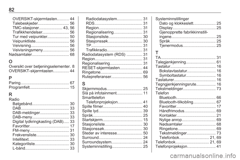 OPEL ASTRA K 2016 Brukerhåndbok for infotainmentsystem 82OVERSIKT-skjermtasten..........44
Talebeskjeder............................ 56
TMC-stasjoner..................... 43, 56
Trafikkhendelser........................ 56
Tur med veipunkter .............. OPEL ASTRA K 2016 Brukerhåndbok for infotainmentsystem 82OVERSIKT-skjermtasten..........44
Talebeskjeder............................ 56
TMC-stasjoner..................... 43, 56
Trafikkhendelser........................ 56
Tur med veipunkter ..............