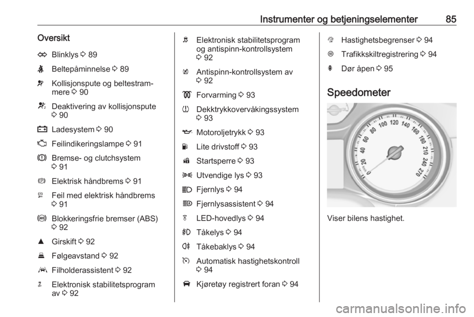 OPEL ASTRA K 2016  Instruksjonsbok Instrumenter og betjeningselementer85OversiktOBlinklys 3 89XBeltepåminnelse  3 89vKollisjonspute og beltestram‐
mere  3 90VDeaktivering av kollisjonspute
3  90pLadesystem  3 90ZFeilindikeringslampe