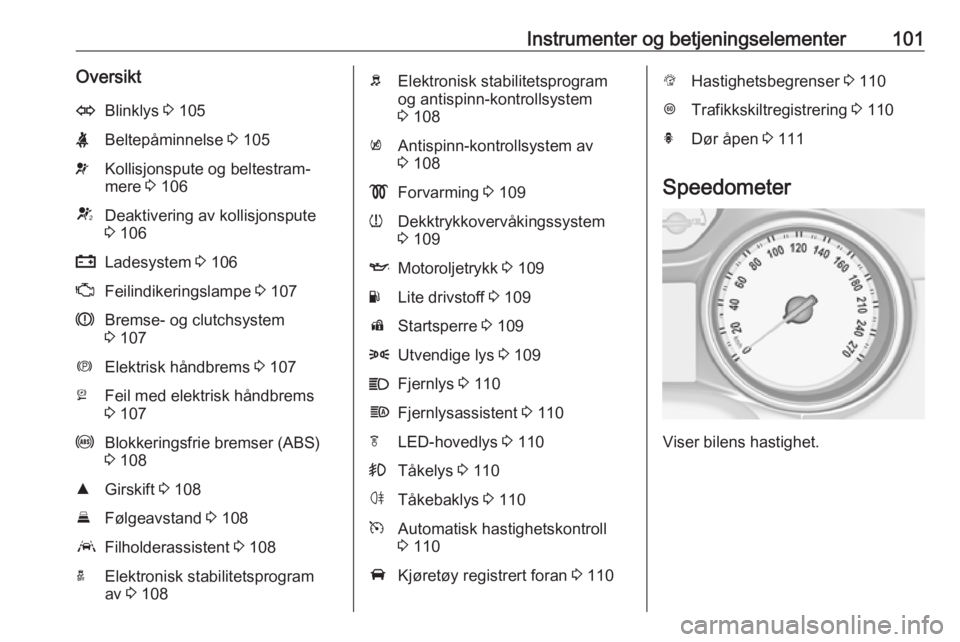 OPEL ASTRA K 2016.5  Instruksjonsbok Instrumenter og betjeningselementer101OversiktOBlinklys 3 105XBeltepåminnelse  3 105vKollisjonspute og beltestram‐
mere  3 106VDeaktivering av kollisjonspute
3  106pLadesystem  3 106ZFeilindikering