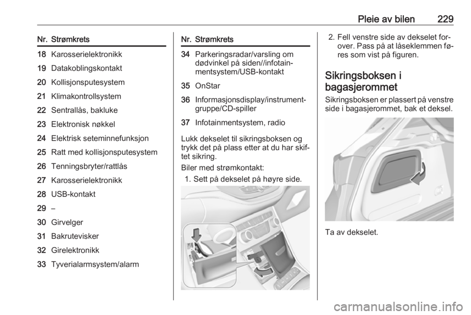 OPEL ASTRA K 2016.5  Instruksjonsbok Pleie av bilen229Nr.Strømkrets18Karosserielektronikk19Datakoblingskontakt20Kollisjonsputesystem21Klimakontrollsystem22Sentrallås, bakluke23Elektronisk nøkkel24Elektrisk seteminnefunksjon25Ratt med 
