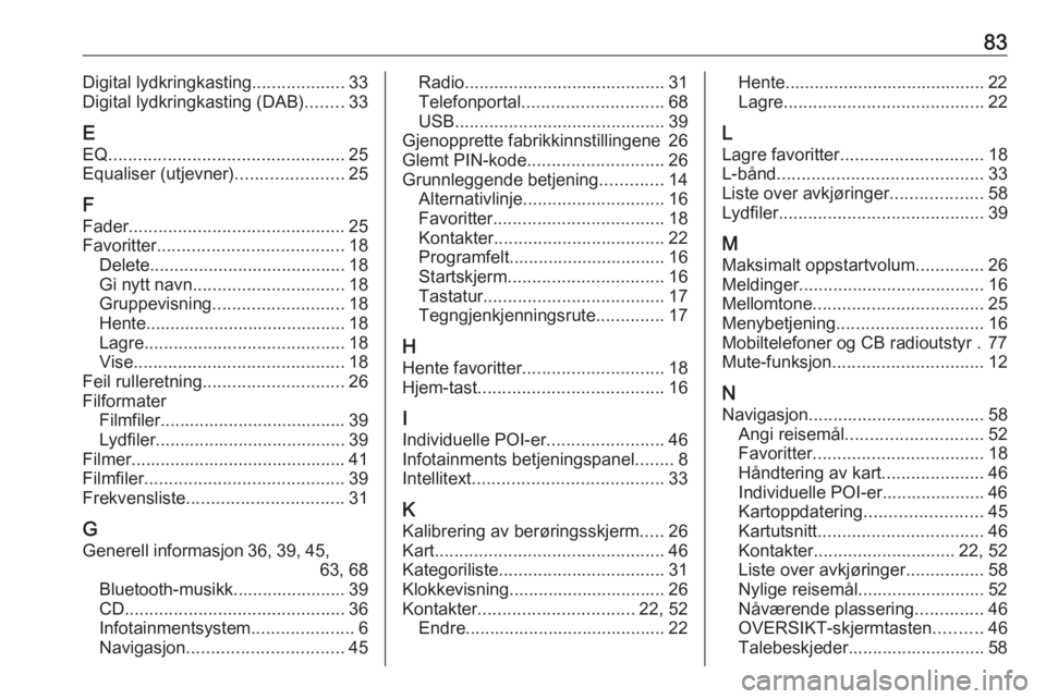 OPEL ASTRA K 2017 Brukerhåndbok for infotainmentsystem 83Digital lydkringkasting...................33
Digital lydkringkasting (DAB) ........33
E EQ ................................................ 25
Equaliser (utjevner) ......................25
F
Fader . OPEL ASTRA K 2017 Brukerhåndbok for infotainmentsystem 83Digital lydkringkasting...................33
Digital lydkringkasting (DAB) ........33
E EQ ................................................ 25
Equaliser (utjevner) ......................25
F
Fader .