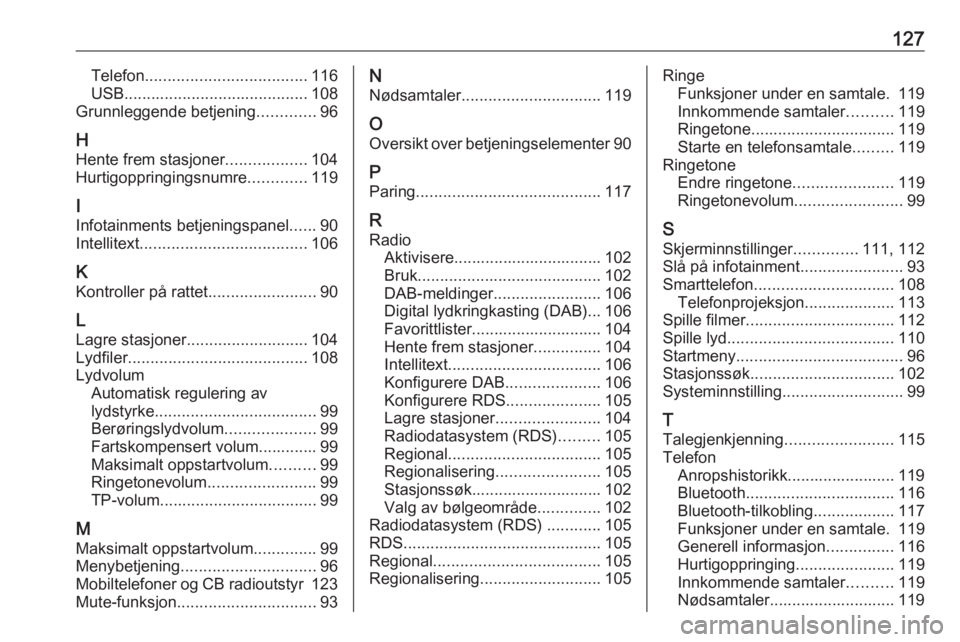 OPEL ASTRA K 2017.5 Brukerhåndbok for infotainmentsystem 127Telefon.................................... 116
USB ......................................... 108
Grunnleggende betjening .............96
H
Hente frem stasjoner ..................104
Hurtigoppringi OPEL ASTRA K 2017.5 Brukerhåndbok for infotainmentsystem 127Telefon.................................... 116
USB ......................................... 108
Grunnleggende betjening .............96
H
Hente frem stasjoner ..................104
Hurtigoppringi
