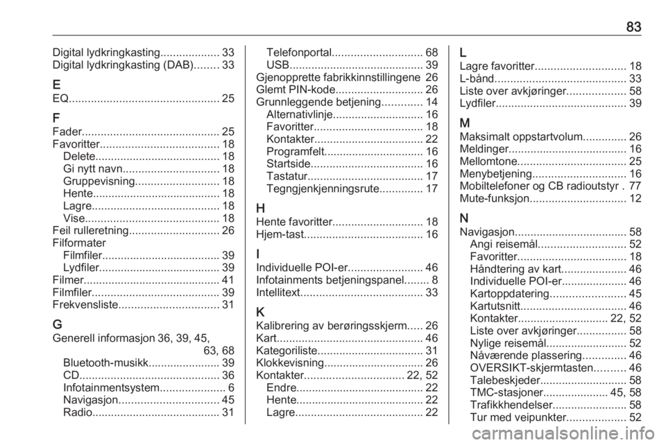 OPEL ASTRA K 2017.5  Brukerhåndbok for infotainmentsystem 83Digital lydkringkasting...................33
Digital lydkringkasting (DAB) ........33
E EQ ................................................ 25
F
Fader ............................................ 25