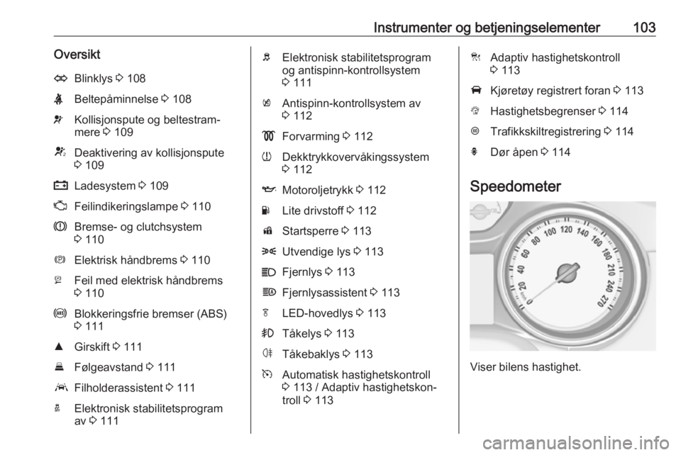 OPEL ASTRA K 2017.5  Instruksjonsbok Instrumenter og betjeningselementer103OversiktOBlinklys 3 108XBeltepåminnelse  3 108vKollisjonspute og beltestram‐
mere  3 109VDeaktivering av kollisjonspute
3  109pLadesystem  3 109ZFeilindikering