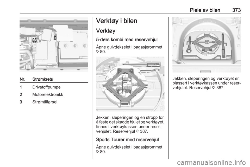OPEL ASTRA K 2017.5  Instruksjonsbok Pleie av bilen373Nr.Strømkrets1Drivstoffpumpe2Motorelektronikk3StrømtilførselVerktøy i bilen
Verktøy
5-dørs kombi med reservehjul Åpne gulvdekselet i bagasjerommet
3  80.
Jekken, sleperingen og